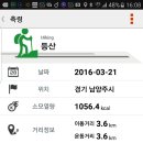 축령 이미지