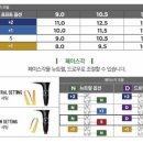 핑일산