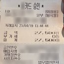 [사이판-Endorsement] _엔클 사이판 엔돌스 준비