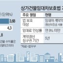 700468 이미지