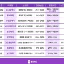 성가약국 이미지