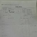 원리반월당약국 이미지