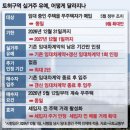 간추린 뉴스, 2026년 9월 18일 금요일 이미지
