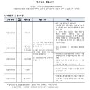 서울대학교병원 구인 연구교수 공개채용 이미지