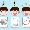 수학습관 - 수성구 범어로16길 6-5 | 수학습관