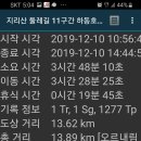 우계저수지 이미지