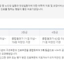 가나안요양병원 이미지