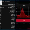 거여근린공원 입구 이미지