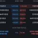 잭팟