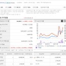 청정2호 태양광발전소 | SK이터닉스㈜: 반기보고서