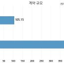 텔코웨어 주식회사 이미지