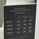 쌤시크헤어 빌리브센트로점