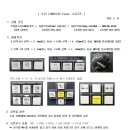 CNC선반 조작(두산 LYMX2100)-2026.5.19 이미지