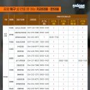 양덕치과의원 이미지