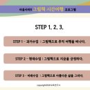 노인 그림책 긍정 심리 지도사 과정 이미지