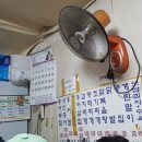 창신동홍어집