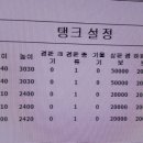 우정주유소 이미지