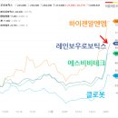 이스트하이젠 이미지