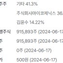 제닉스바이오 이미지