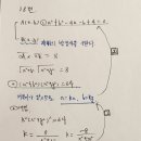 신봉고등학교 이미지