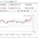 신대양제지반월(주) 이미지