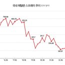 영광화학 이미지