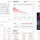 TOP 유통 이미지