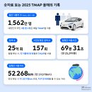 일출종합마트 이미지