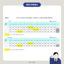 대리 경로당(범서) 이미지