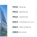 삼아건설(주) 이미지