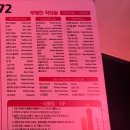 동해시-63 | [건대 칵테일바] 15,000원에 칵테일 63종 즐기기, 972 바