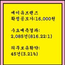 2025년3월25~26(수)(코)에이유브랜즈 481070 공모주 청약 이미지