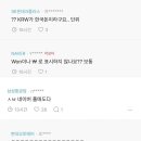 KRW이 뭔지 몰랐던 사람 이미지