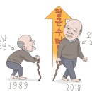 연한돈
