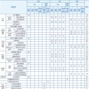 한국공학대학교 이미지
