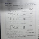 중간배당 이익준비금 이미지