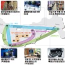 태양자동차 메디칼 이미지