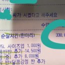 원닭강정 이미지