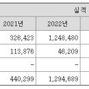 그린가축약품 이미지