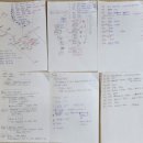 기로 | 라스페치아 숙소 추천 | 친퀘테레 가성비 호텔 기로니 솔직 후기