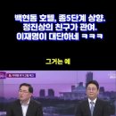 성남시에서 도동놈 전과6범 이죄멍이 정진상의 친구를 종5단계 상향 특혜를 해줬고,호텔을 짓도록 해줬다. 이미지