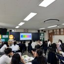 명덕여자중학교 | [멘토로그] 라이키 프로젝트 활동 일지 (4) 마음보호훈련