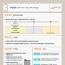 중산공인중개사사무소 이미지