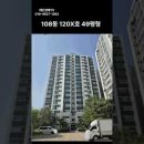 서울 강북구 미아동 한일유앤아이 아파트 경매 2026타경10561 (1회유찰) 이미지