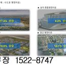 [인천시청역 도보 5분 푸르지오오피스텔] 수익률8%, 확실한 시세차익, 공실률 0% 눈으로 직접확인해보세요 이미지