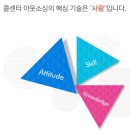 유콜컨설팅 이미지