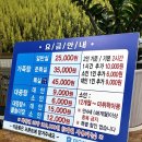 파리바게뜨마금산