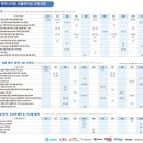 정명소프트 이미지