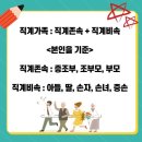 금지자매식당 네이버블로그