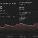 (주)케이팝 홀딩스